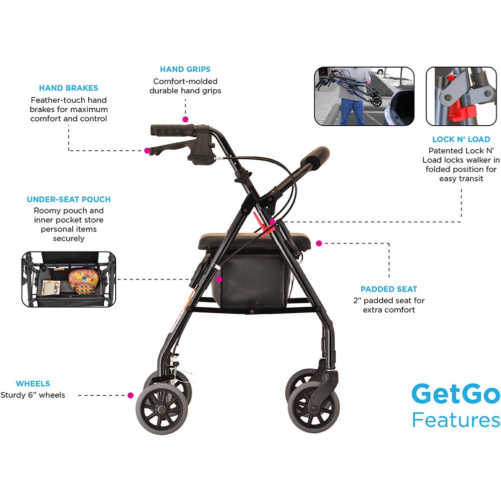 GetGo Classic Rolling WalkerBlack