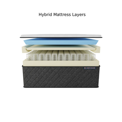 Dawn House Split King BedBase + MattressWith HeadboardSlate