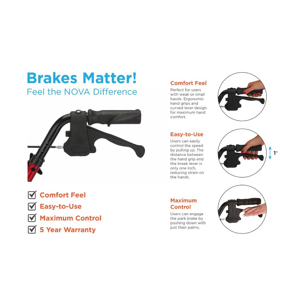 Traveler 3 Wheel WalkerSky Blue