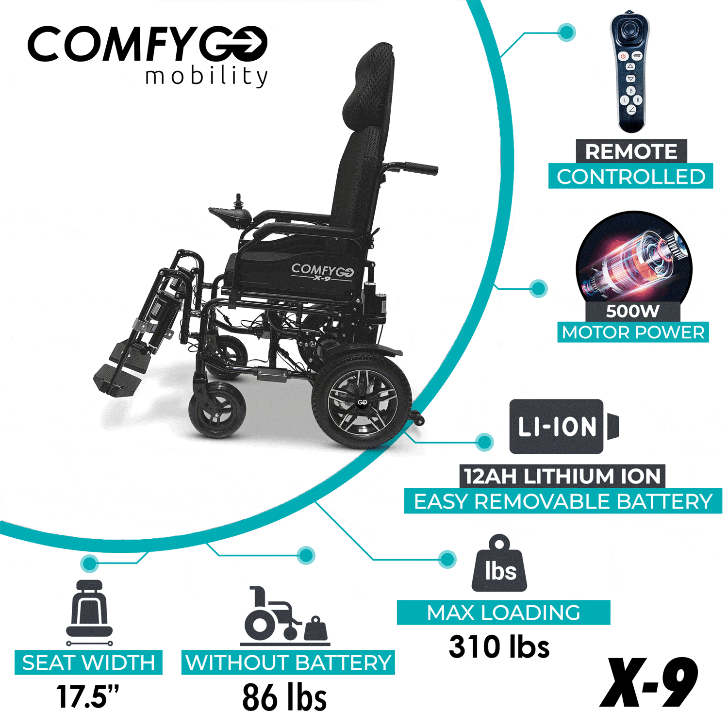 X-9 Remote Controlled Electric Wheelchair with Automatic Reclining Backrest and Lifting Leg RestsBlueUpto 17+ Miles (20AH li-ion Battery)
