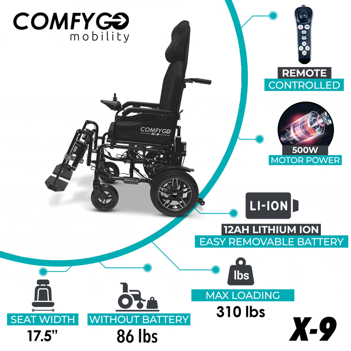 X-9 Remote Controlled Electric Wheelchair with Automatic Reclining Backrest and Lifting Leg RestsBlueUpto 17+ Miles (20AH li-ion Battery)