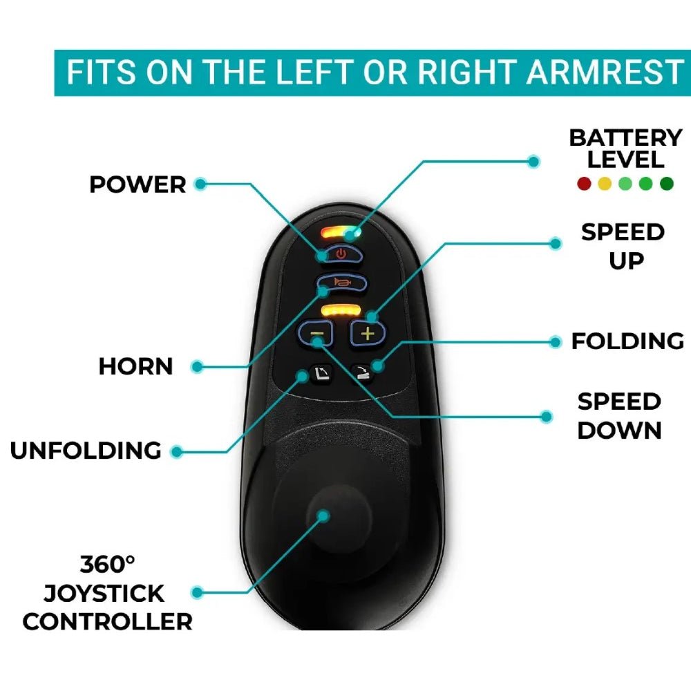 Majestic IQ-7000 Remote Controlled Electric WheelchairBlack & RedRedUpto 13+Miles (12AH li-ion Battery)