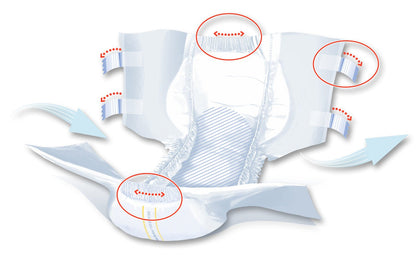 SENI SUPER PLUS BriefsSmall