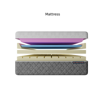 Dawn House Queen BedBase + MattressWith HeadboardSlate