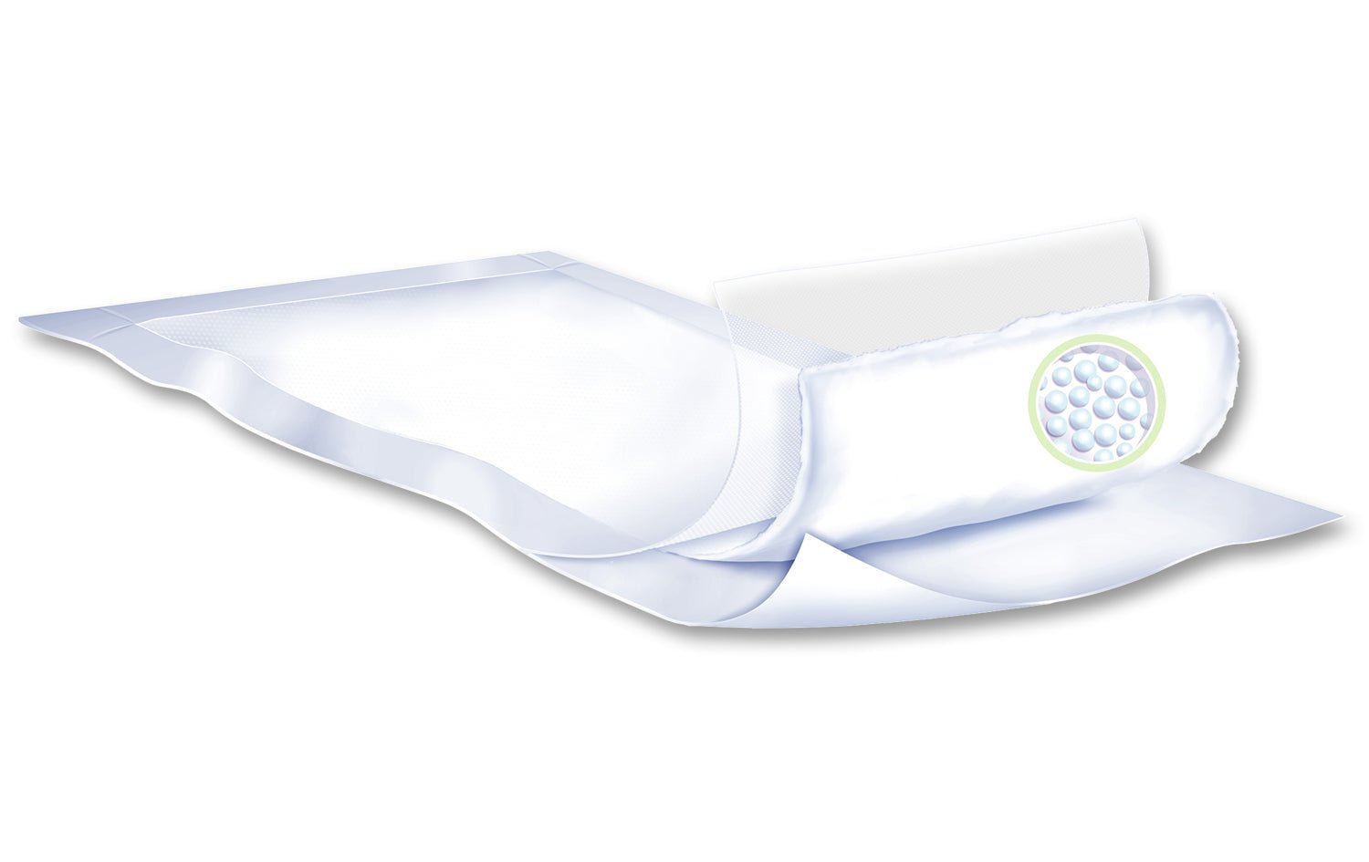 SENI SOFT CLASSIC DRY Underpads