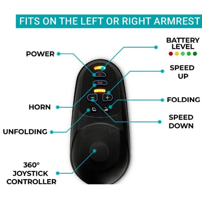 Majestic IQ-7000 Auto Folding Remote Controlled Electric WheelchairBlack & RedRedUpto 19+Miles (20AH li-ion Battery)