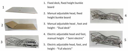 Dream Series Semi Electric Twin Size Bed with Electric Articulation and Manual Height AdjustabilityHigh Side