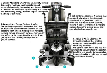 Quingo Flyte Mobility Scooter With MK2 Self Loading Ramp