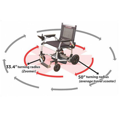 Zoomer Folding Power Chair Left- or Right-handed ControlBlack