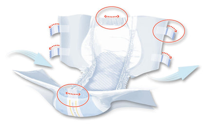 SENI SUPER PLUS BriefsSmall