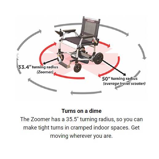 Zoomer Folding Power Chair Left- or Right-handed ControlBlack