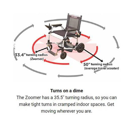 Zoomer Folding Power Chair Left- or Right-handed ControlBlack