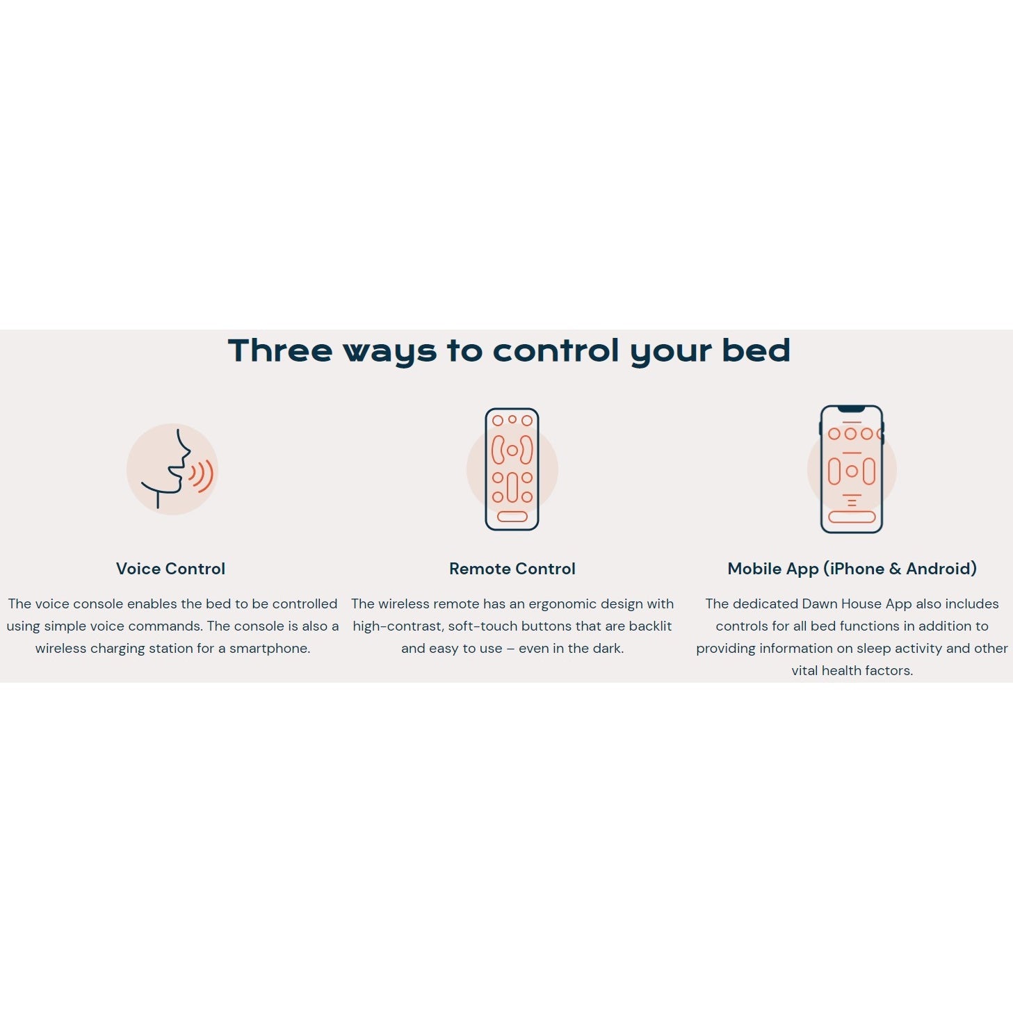 Dawn House Queen BedBase + MattressWith HeadboardSlate