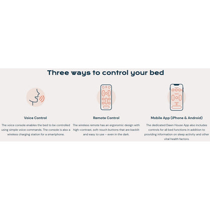 Dawn House Queen BedBase + MattressWith HeadboardSlate