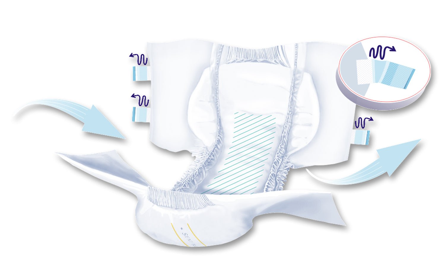 SENI SUPER BriefsExtra Small