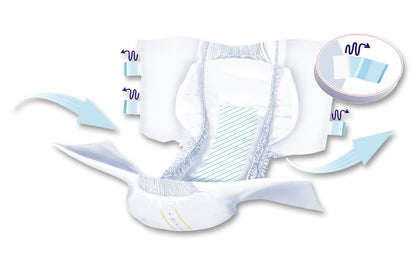 SENI SUPER BriefsExtra Small