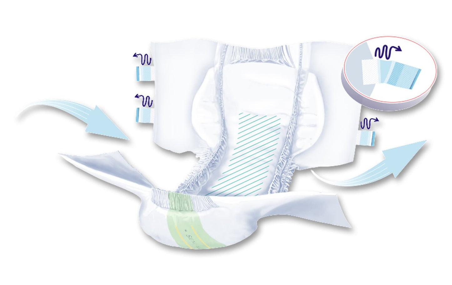 SENI SUPER BriefsExtra Small