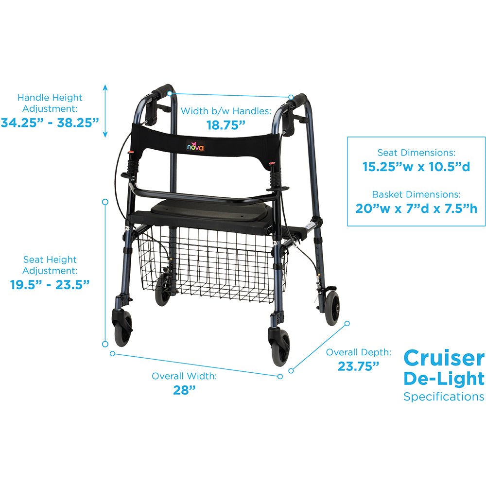 Cruiser De-Light Folding Rolling WalkerBlueWith Basket