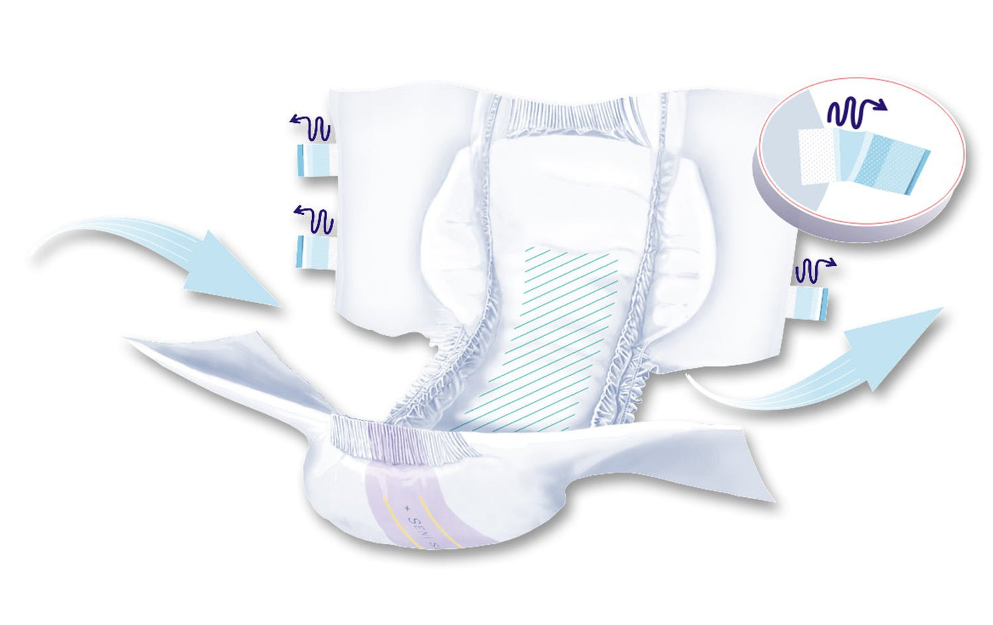 SENI SUPER BriefsExtra Small