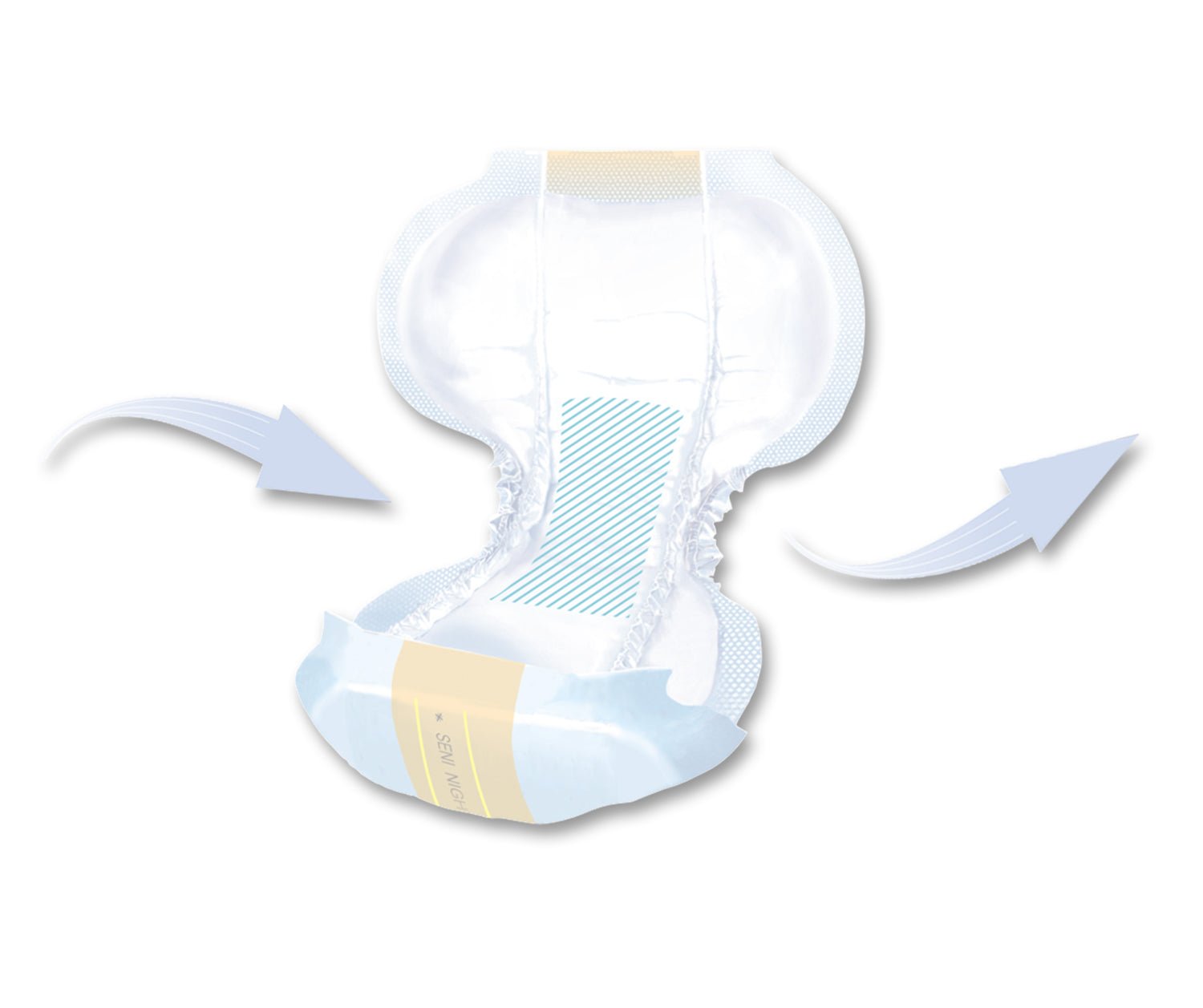 SENI DAY SHAPED PADS