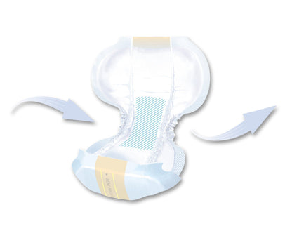 SENI DAY SHAPED PADS