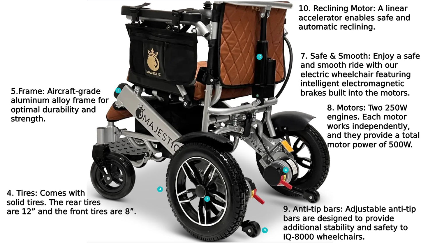 Majestic IQ-9000 Auto Recline Remote Controlled Electric WheelchairBlack & RedRed17.5"