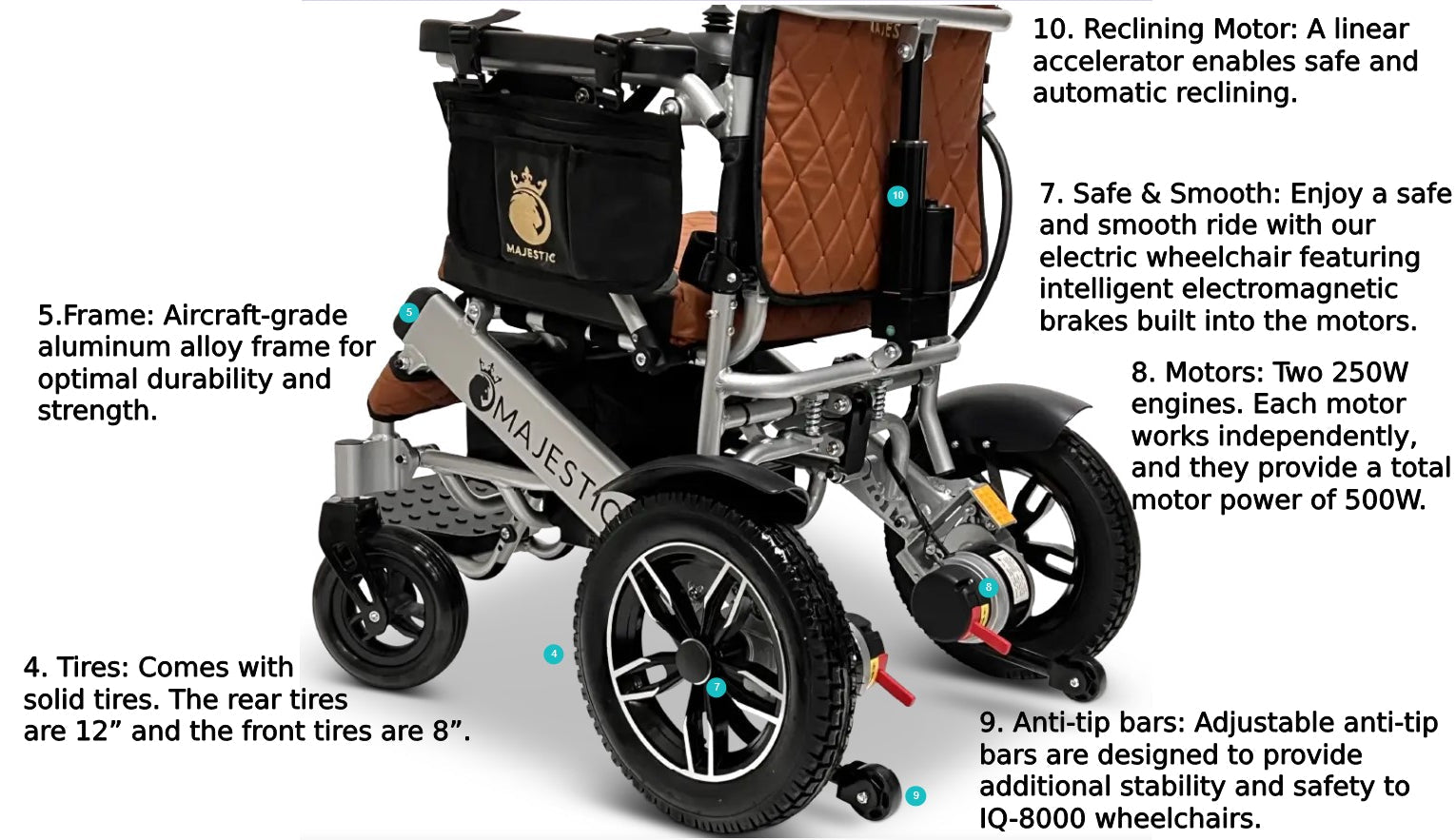 Majestic IQ-9000 Auto Recline Remote Controlled Electric WheelchairBlack & RedRed17.5"