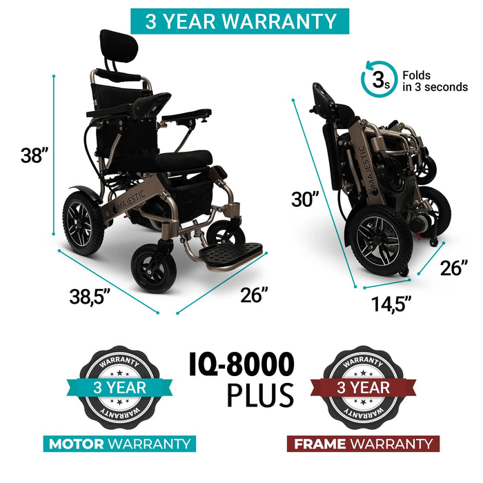 Majestic IQ-8000 12AH li-ion Battery Remote Controlled Lightweight Electric WheelchairYellowTaba20"