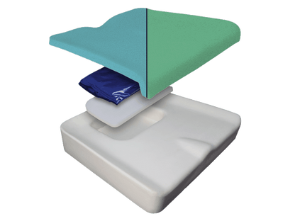 Spectrum Gel SPP CushionsSmall: 14" to 20" w