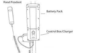 Control Box for Linak Power Lift